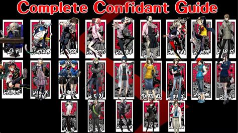 persona 5 royal confidant list.